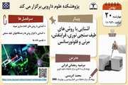 آشنایی با روش های طیف سنجی نوری، فرابنفش، مرئی، و فلوئورسانس