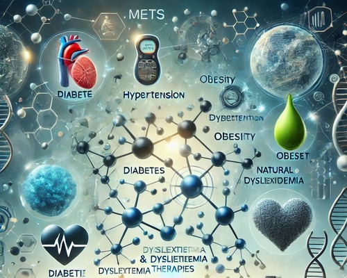 Natural Products in the Clinical Management of Metabolic Syndrome	